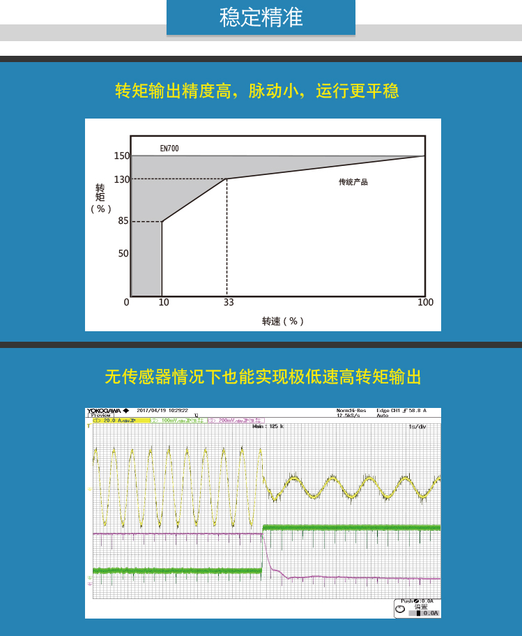 3、穩(wěn)定精準.jpg